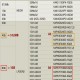 Apple A6 processor van iPhone 5 heeft 1GB RAM-geheugen