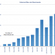 Eerste GeekBench benchmarks verschenen van nieuwe Mac Mini (2012)