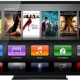 Apple HDTV, iPad Mini Retina, iPhone 5S, iPad 5, iOS 7 en OSX 10.9 in 2013?