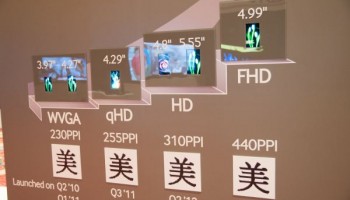 Samsung Galaxy S IV krijgt 5-inch 1080p AMOLED scherm met PowerVR GPU
