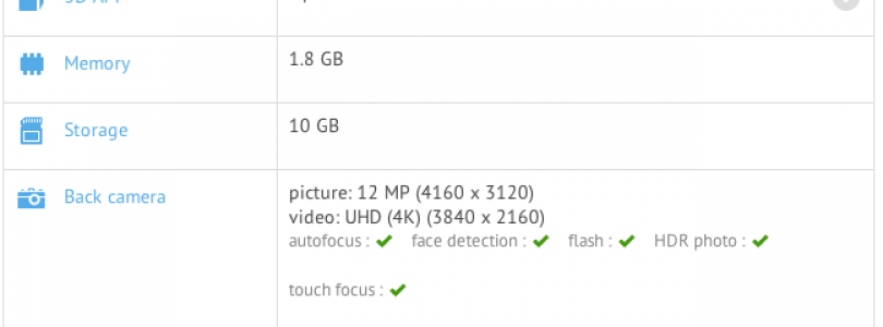 Motorola Moto X+1 toont specificaties in benchmark