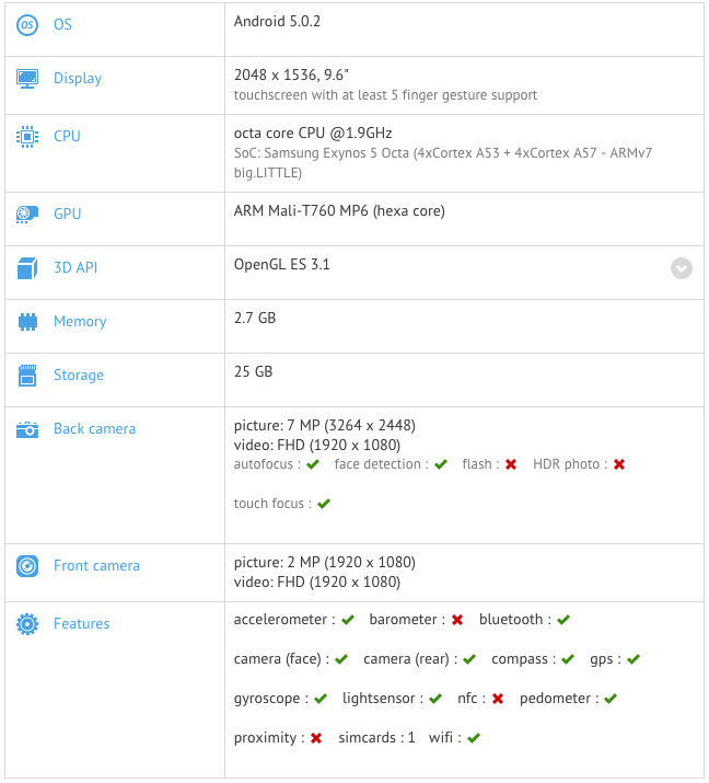 Samsung Galaxy Tab S 9.7 specificaties