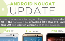 HTC 10 krijgt volgend kwartaal Android 7.0 Nougat, One A9 en M9 volgen later