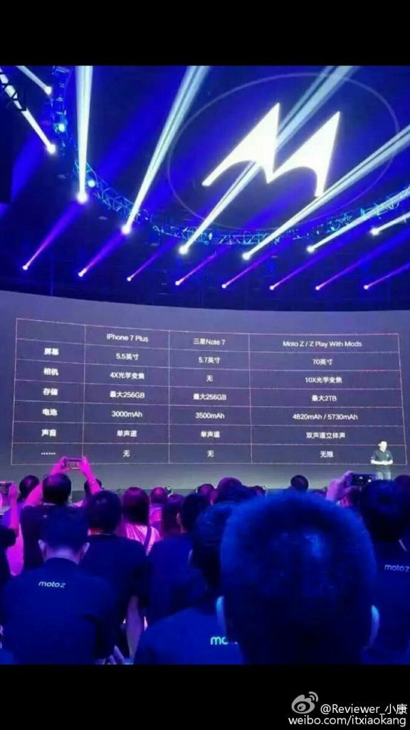 iPhone 7 Plus specificaties vergeleken met de Galaxy Note 7 en Moto Z. 