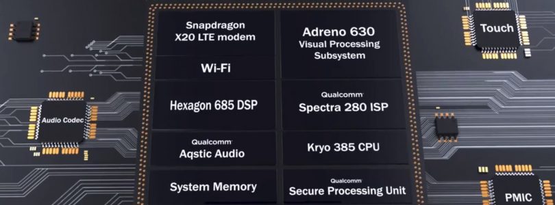 Qualcomm Snapdragon 845: de chip van de Galaxy S9 en LG G7