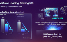 ‘PlayStation 5 (PS5) krijgt NVMe SSD van Samsung’