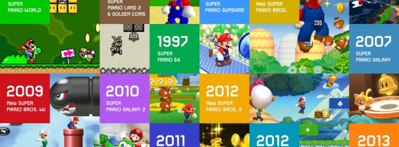 ‘Nintendo gaat Super Mario 3D-remasters en limited Edition Switch deze maand onthullen’