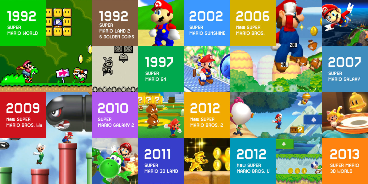 Nintendo switch mario 64 release date cheap
